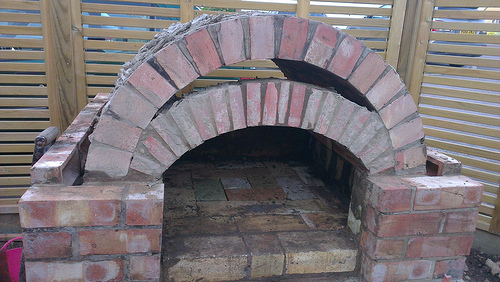 inner arch complete
